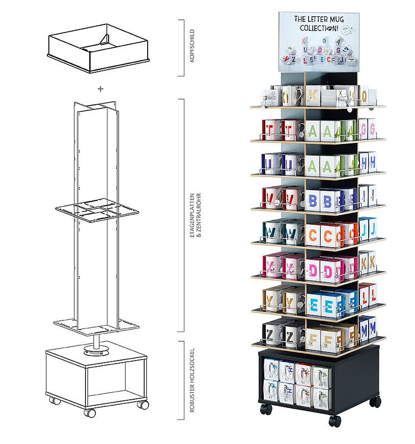 Display spinner - Hannecke Display Systems