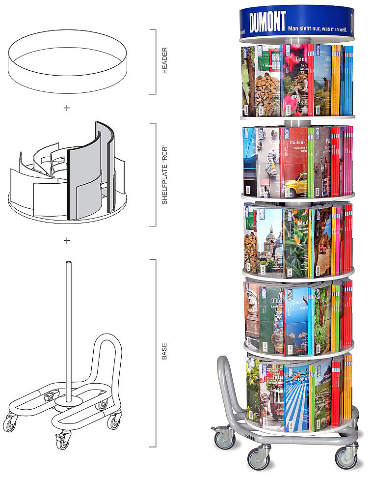 Dumont display spinner